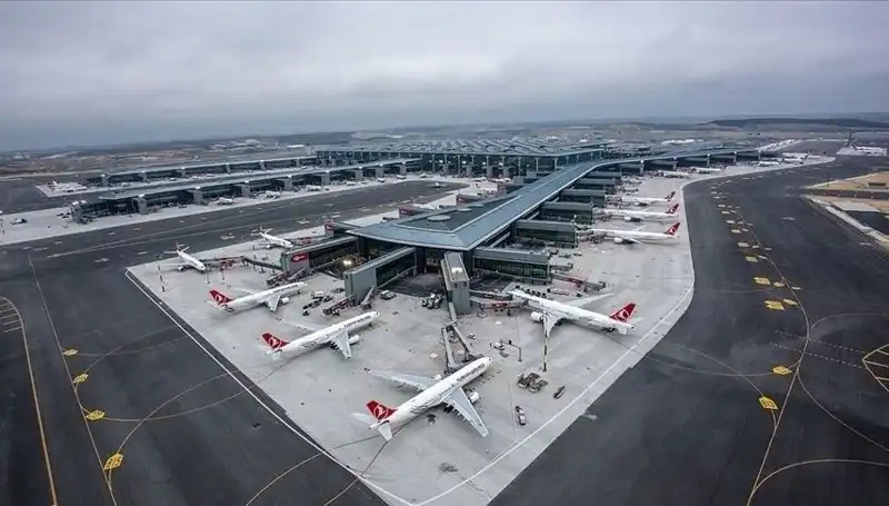 İstanbul Havalimanı'nda Dönüşüm: Yeni Uygulamalar ve İnovatif Hizmetler