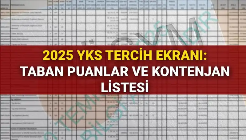 2025 YKS Tercih Süreci Başladı: Taban Puanlar ve Kontenjanlar Hakkında Bilgi